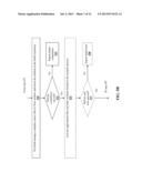 META-DATA FOR SINGLE DEVELOPMENT TEST ENVIRONMENT diagram and image