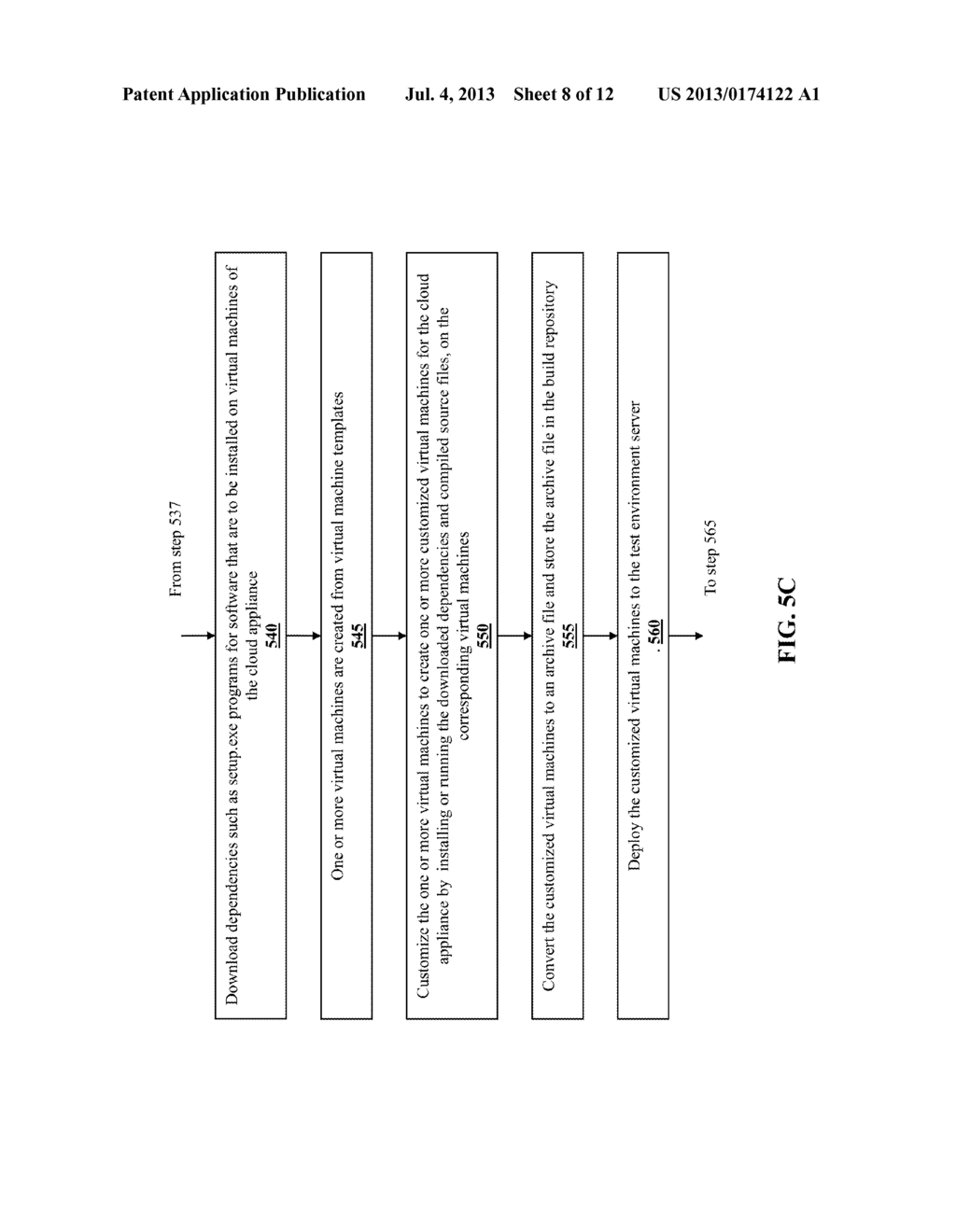 META-DATA FOR SINGLE DEVELOPMENT TEST ENVIRONMENT - diagram, schematic, and image 09