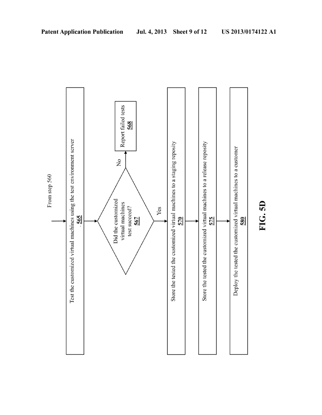 META-DATA FOR SINGLE DEVELOPMENT TEST ENVIRONMENT - diagram, schematic, and image 10