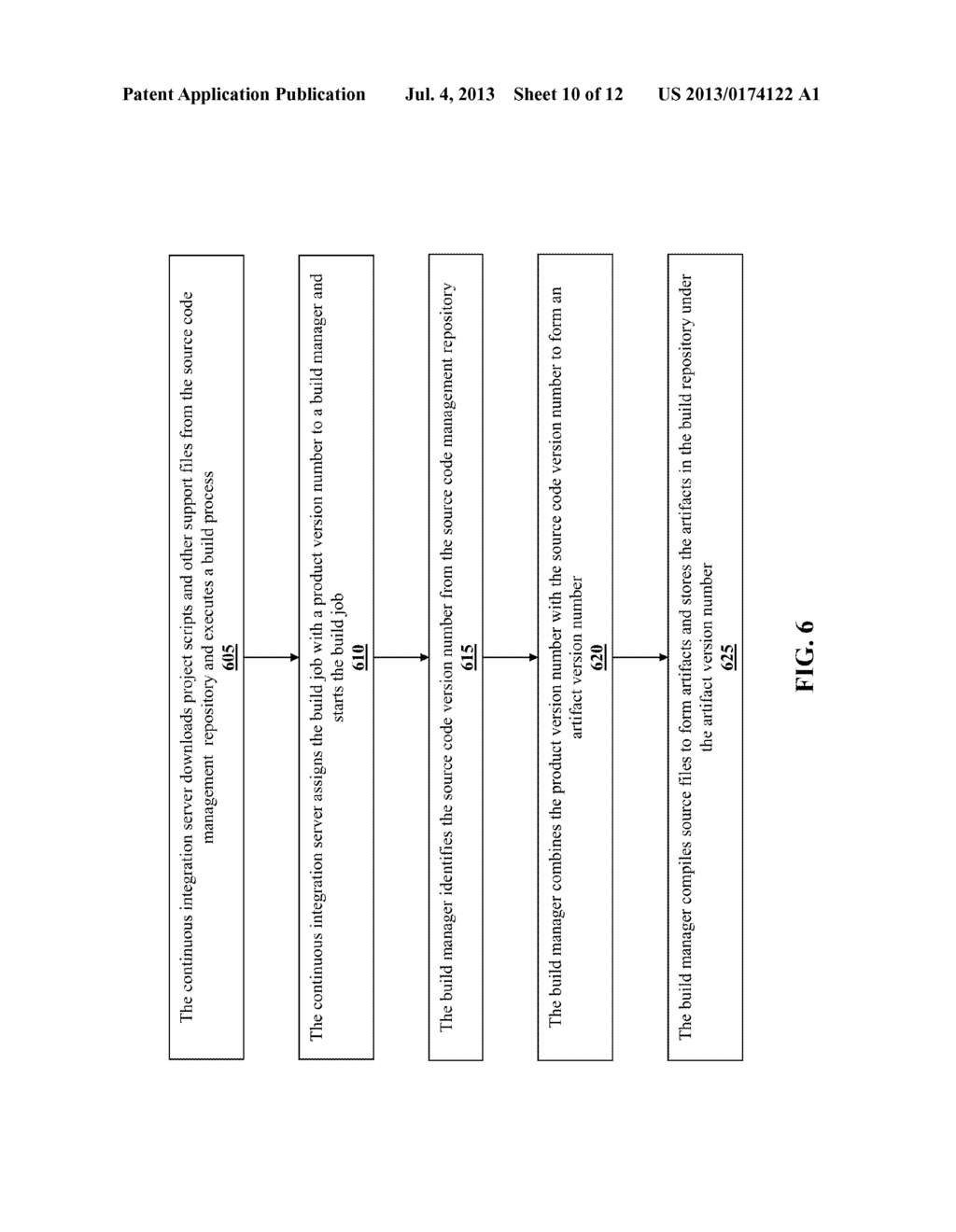 META-DATA FOR SINGLE DEVELOPMENT TEST ENVIRONMENT - diagram, schematic, and image 11