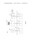 META-DATA FOR SINGLE DEVELOPMENT TEST ENVIRONMENT diagram and image