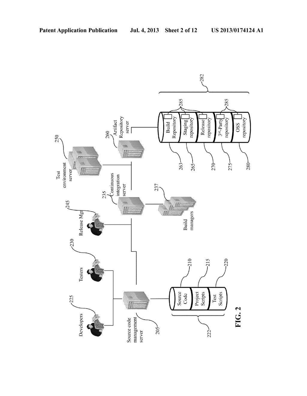 VERSION NUMBERING IN SINGLE DEVELOPMENT AND TEST ENVIRONMENT - diagram, schematic, and image 03