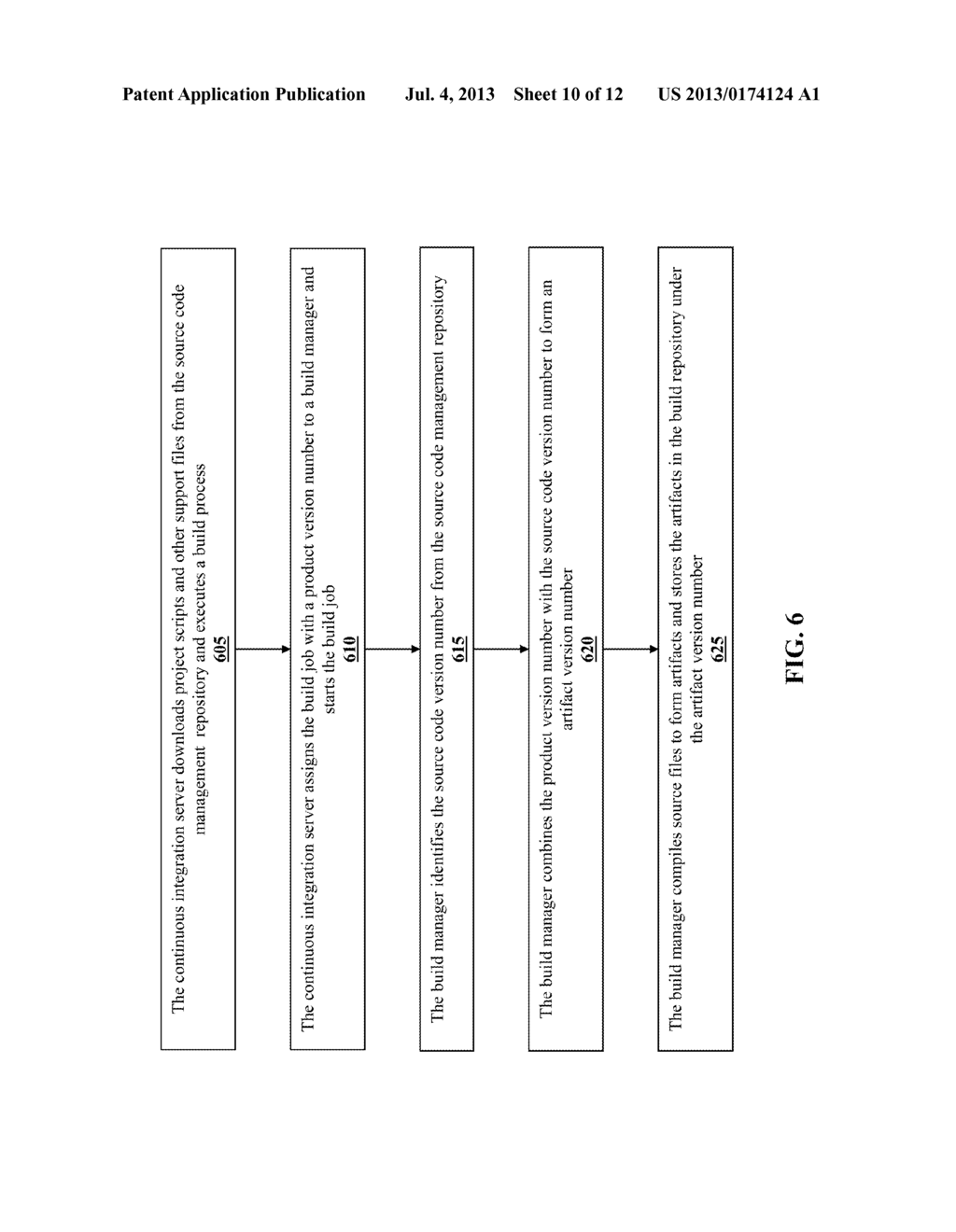 VERSION NUMBERING IN SINGLE DEVELOPMENT AND TEST ENVIRONMENT - diagram, schematic, and image 11