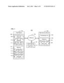 AUTOMATED TESTING OF PROGRAMMING CODE FOR A WEB SERVICE diagram and image