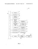 System and Method for Stability Guarantees in Concurrent Software diagram and image