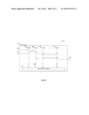 System and Method for Stability Guarantees in Concurrent Software diagram and image