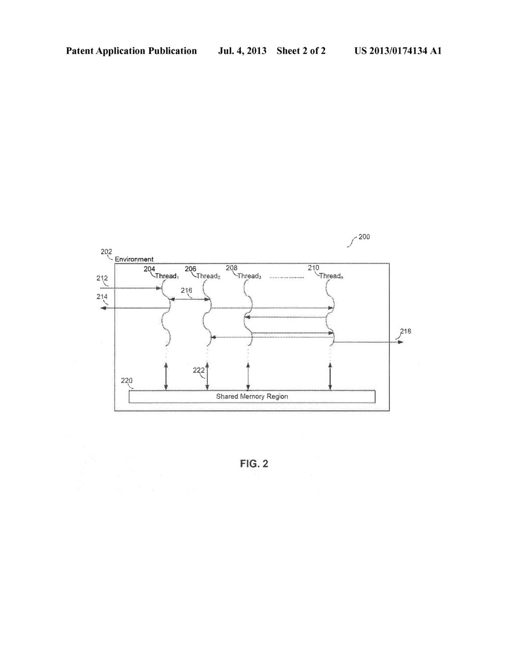 System and Method for Stability Guarantees in Concurrent Software - diagram, schematic, and image 03