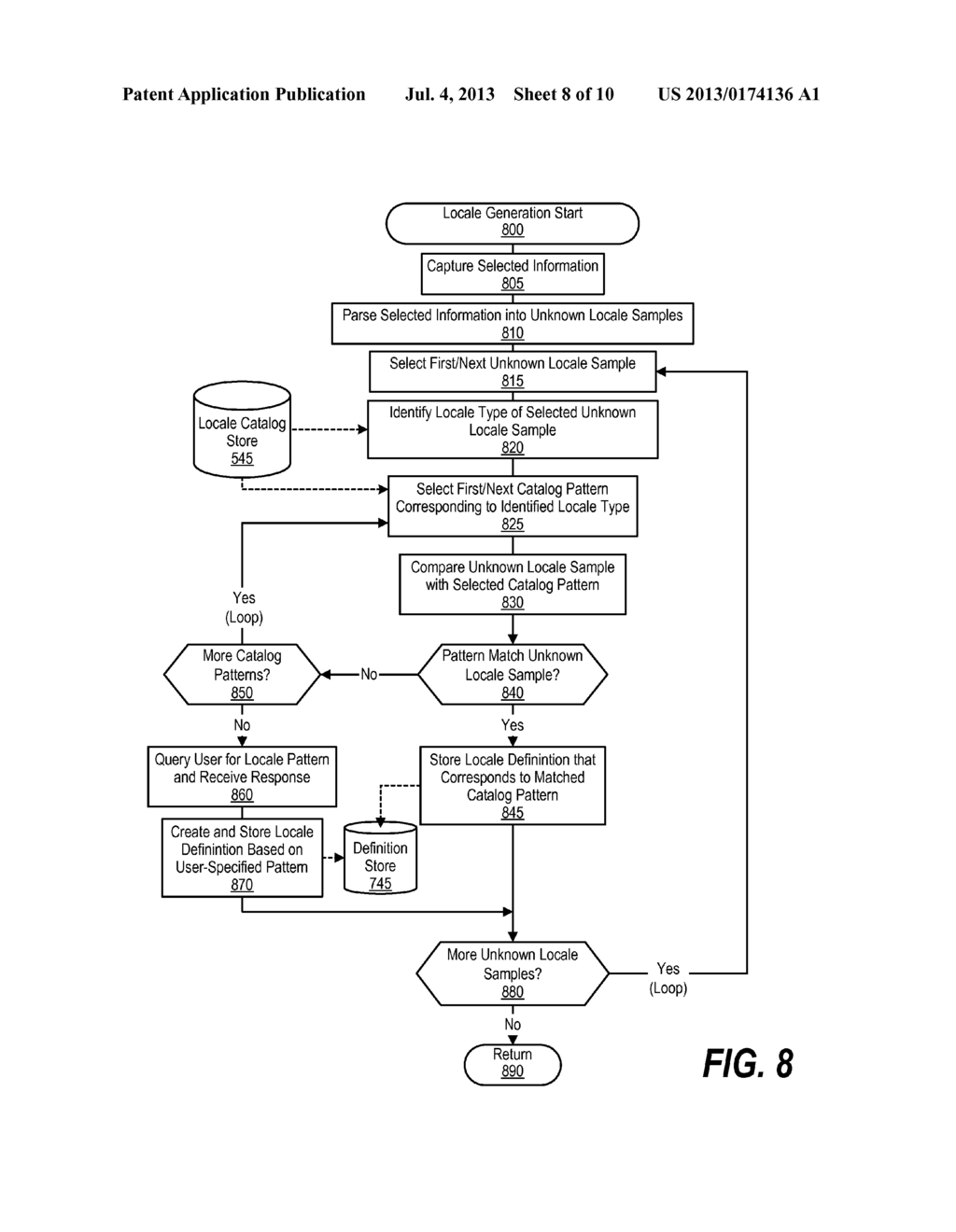 Detecting, Compiling, and Updating a New Locale Object in Real Time - diagram, schematic, and image 09