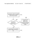 ENHANCING INTERRUPT HANDLING IN A VIRTUAL ENVIRONMENT diagram and image