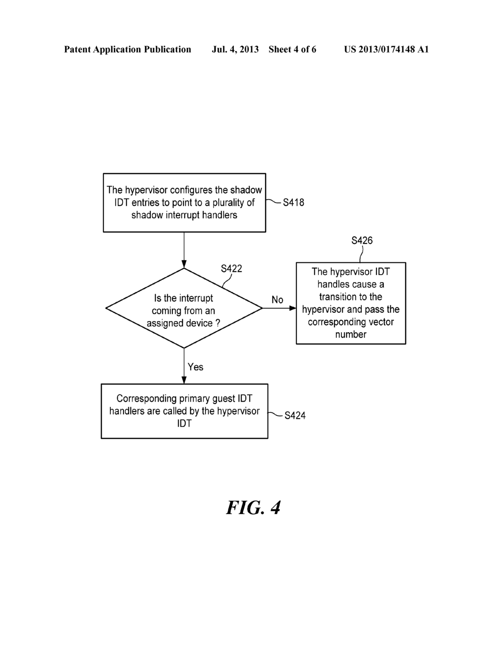 ENHANCING INTERRUPT HANDLING IN A VIRTUAL ENVIRONMENT - diagram, schematic, and image 05