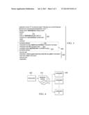 Measuring Transaction Performance Across Application Asynchronous Flows diagram and image