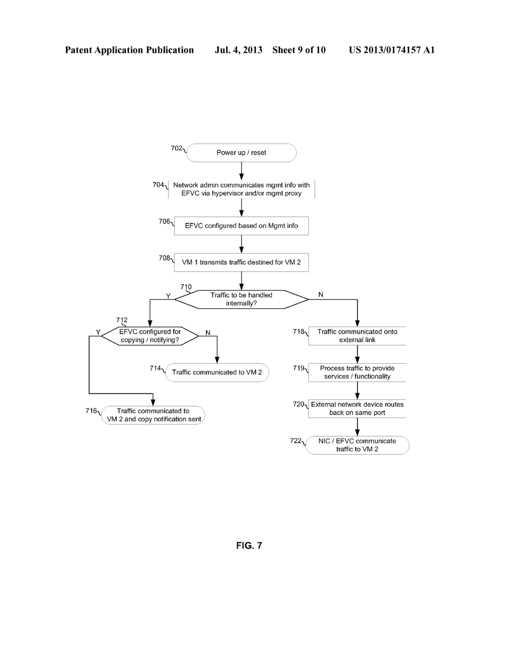 METHOD AND SYSTEM FOR VIRTUAL MACHINE NETWORKING - diagram, schematic, and image 10