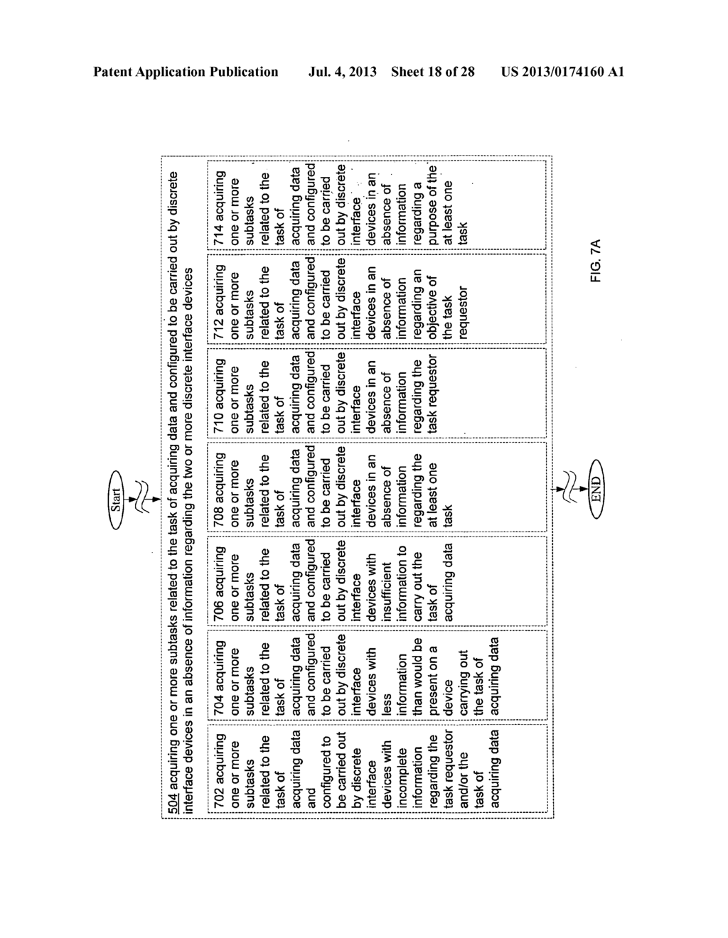 Aquiring and transmitting tasks and subtasks to interface devices, and     obtaining results of executed subtasks - diagram, schematic, and image 19