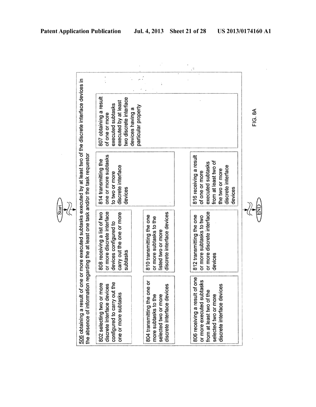 Aquiring and transmitting tasks and subtasks to interface devices, and     obtaining results of executed subtasks - diagram, schematic, and image 22