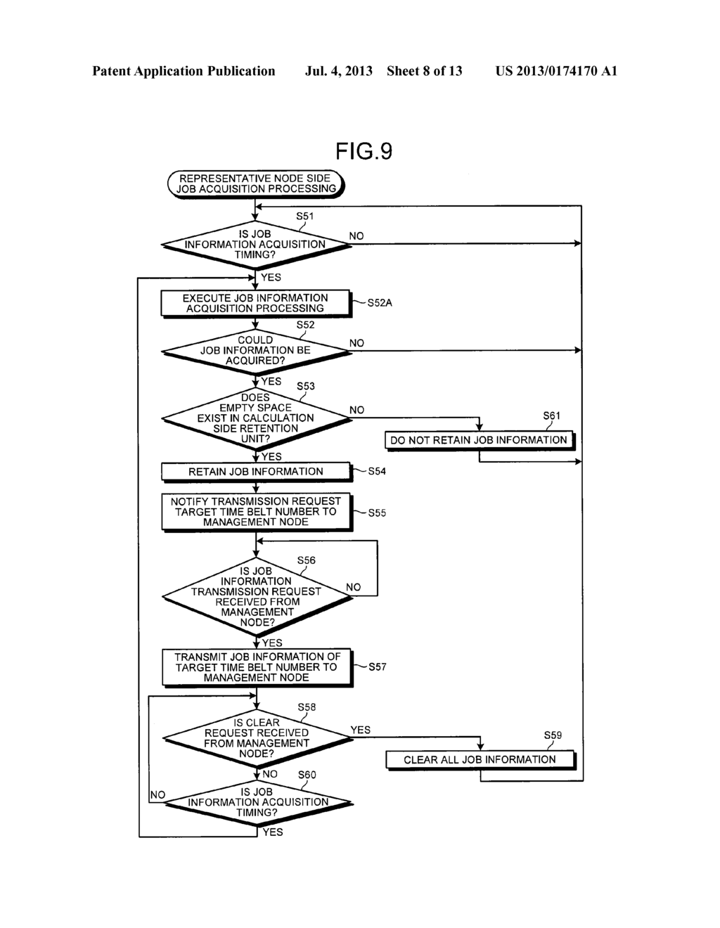 PARALLEL COMPUTER, AND JOB INFORMATION ACQUISITION METHOD FOR PARALLEL     COMPUTER - diagram, schematic, and image 09