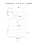 AUTOMATED TEST CYCLE ESTIMATION SYSTEM AND METHOD diagram and image