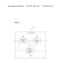 SERVER APPARATUS, VIDEO IMAGE QUALITY MEASUREMENT SYSTEM, VIDEO IMAGE     QUALITY MEASUREMENT METHOD AND PROGRAM diagram and image