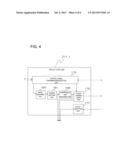 SERVER APPARATUS, VIDEO IMAGE QUALITY MEASUREMENT SYSTEM, VIDEO IMAGE     QUALITY MEASUREMENT METHOD AND PROGRAM diagram and image