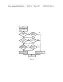 SYSTEM FOR DATA FLOW PROTECTION AND USE CONTROL OF APPLICATIONS AND     PORTABLE DEVICES CONFIGURED BY LOCATION diagram and image