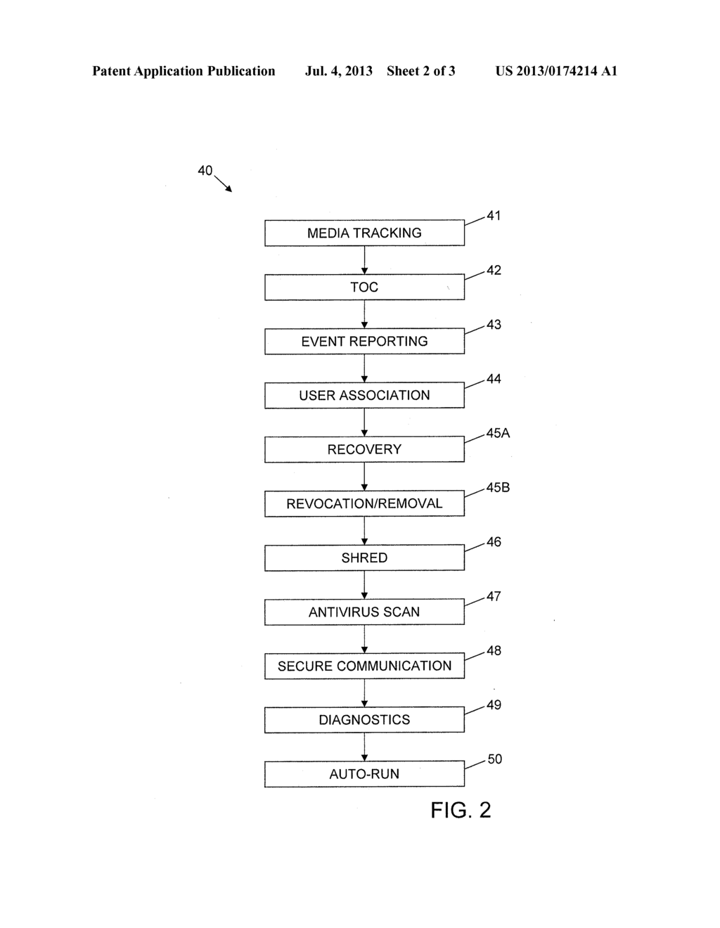 Management Tracking Agent for Removable Media - diagram, schematic, and image 03