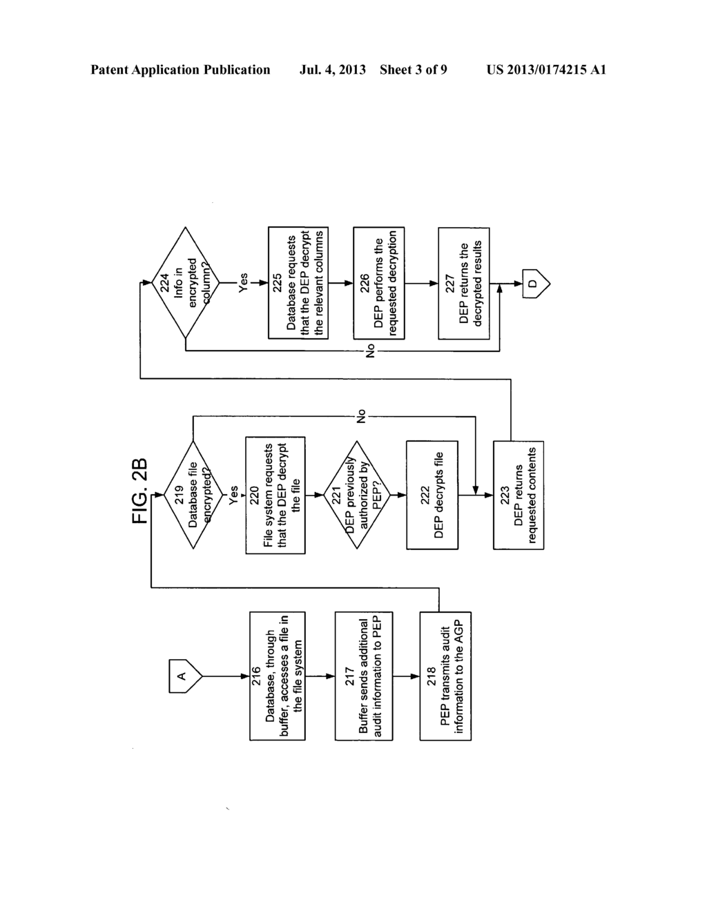 Multi-Layer System for Privacy Enforcement and Monitoring of Suspicious     Data Access Behavior - diagram, schematic, and image 04