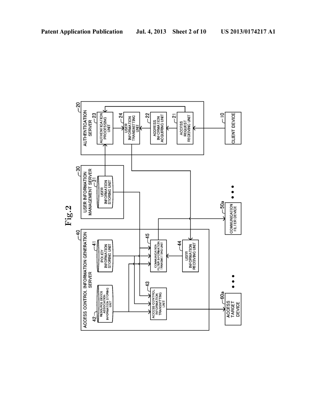 ACCESS CONTROL INFORMATION GENERATING SYSTEM - diagram, schematic, and image 03