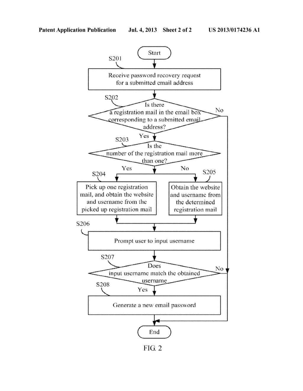 SERVER AND METHOD FOR PASSWORD RECOVERY - diagram, schematic, and image 03