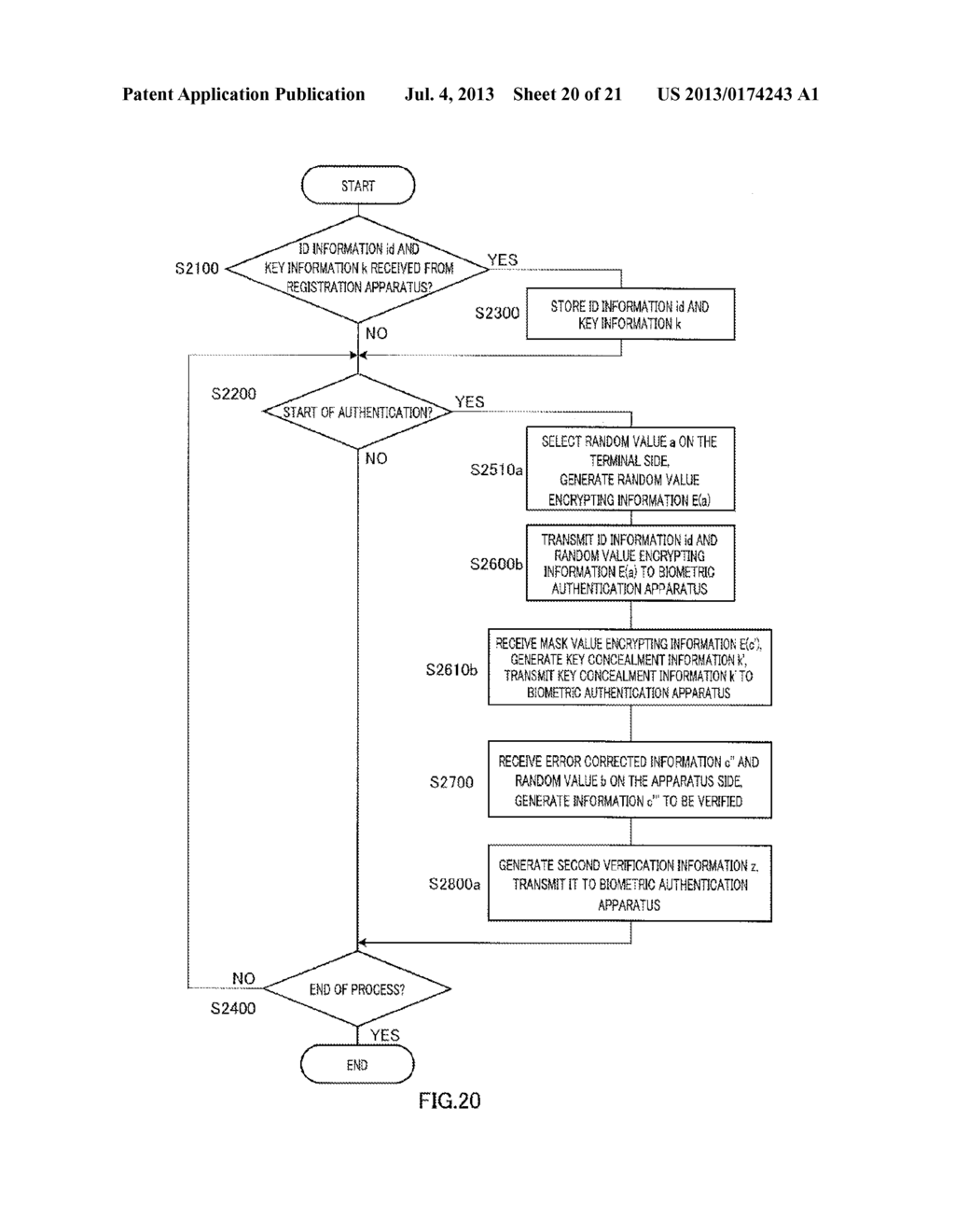 BIOMETRIC AUTHENTICATION SYSTEM, COMMUNICATION TERMINAL DEVICE, BIOMETRIC     AUTHENTICATION DEVICE, AND BIOMETRIC AUTHENTICATION METHOD - diagram, schematic, and image 21