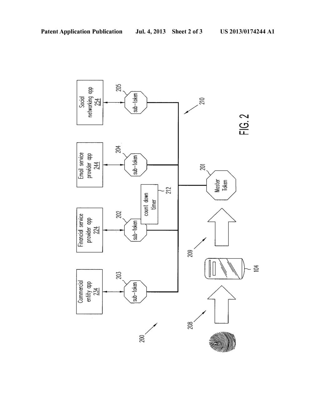 APPLICATIONS LOGIN USING A MECHANISM RELATING SUB-TOKENS TO THE QUALITY OF     A MASTER TOKEN - diagram, schematic, and image 03