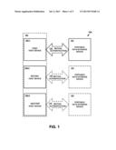 PORTABLE DATA-STORAGE DEVICE CONFIGURED TO ENABLE A PLURALITY OF HOST     DEVICES SECURE ACCESS TO DATA THROUGH MUTUAL AUTHENTICATION diagram and image