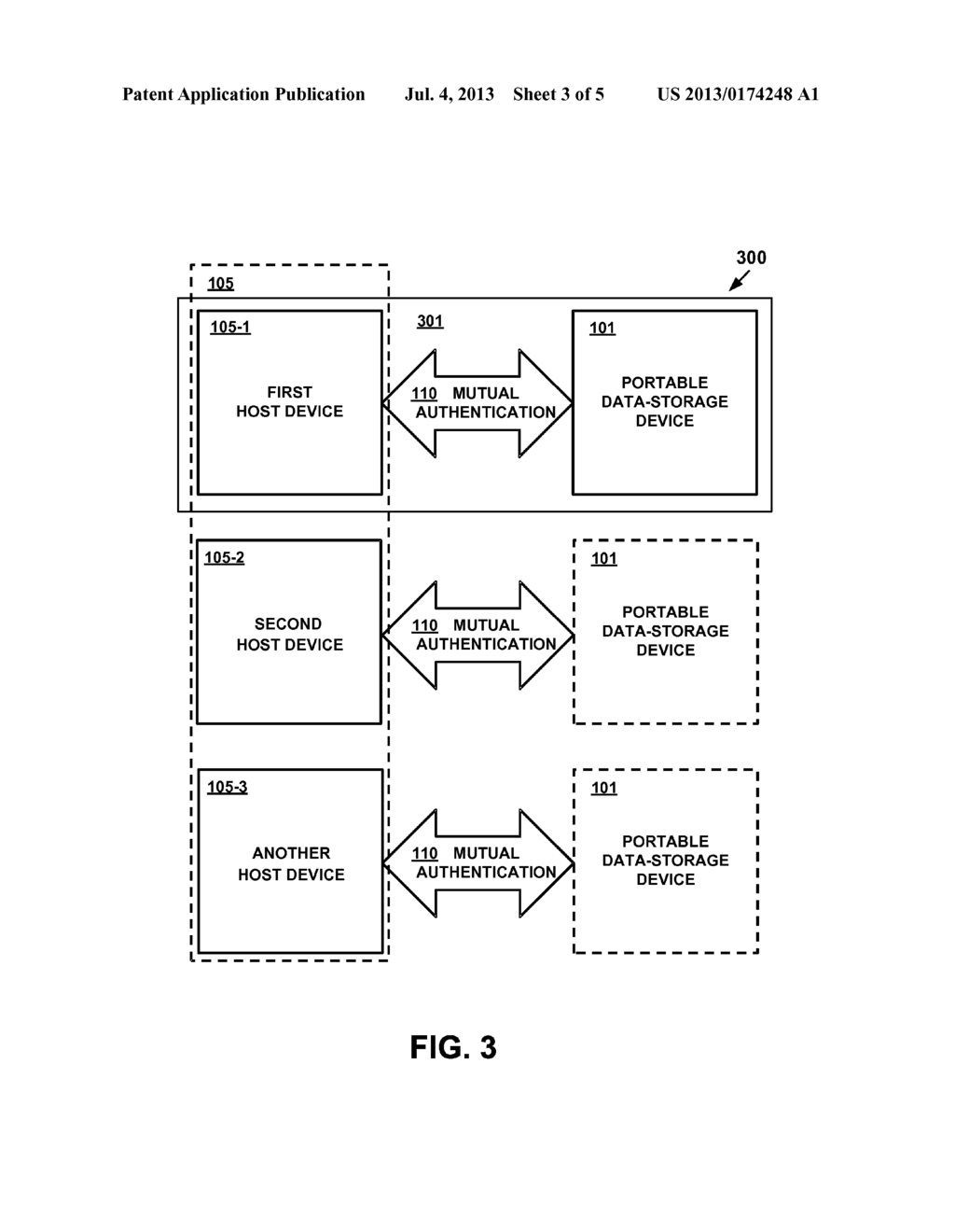 PORTABLE DATA-STORAGE DEVICE CONFIGURED TO ENABLE A PLURALITY OF HOST     DEVICES SECURE ACCESS TO DATA THROUGH MUTUAL AUTHENTICATION - diagram, schematic, and image 04