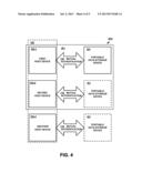 PORTABLE DATA-STORAGE DEVICE CONFIGURED TO ENABLE A PLURALITY OF HOST     DEVICES SECURE ACCESS TO DATA THROUGH MUTUAL AUTHENTICATION diagram and image