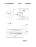 SECURE LOCK FUNCTION FOR AN ENDPOINT diagram and image