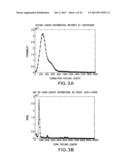 APPARATUS METHOD AND MEDIUM FOR TRACING THE ORIGIN  OF NETWORK     TRANSMISSIONS USING N-GRAM DISTRIBUTION OF  DATA diagram and image