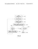 APPARATUS METHOD AND MEDIUM FOR TRACING THE ORIGIN  OF NETWORK     TRANSMISSIONS USING N-GRAM DISTRIBUTION OF  DATA diagram and image