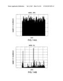 APPARATUS METHOD AND MEDIUM FOR TRACING THE ORIGIN  OF NETWORK     TRANSMISSIONS USING N-GRAM DISTRIBUTION OF  DATA diagram and image