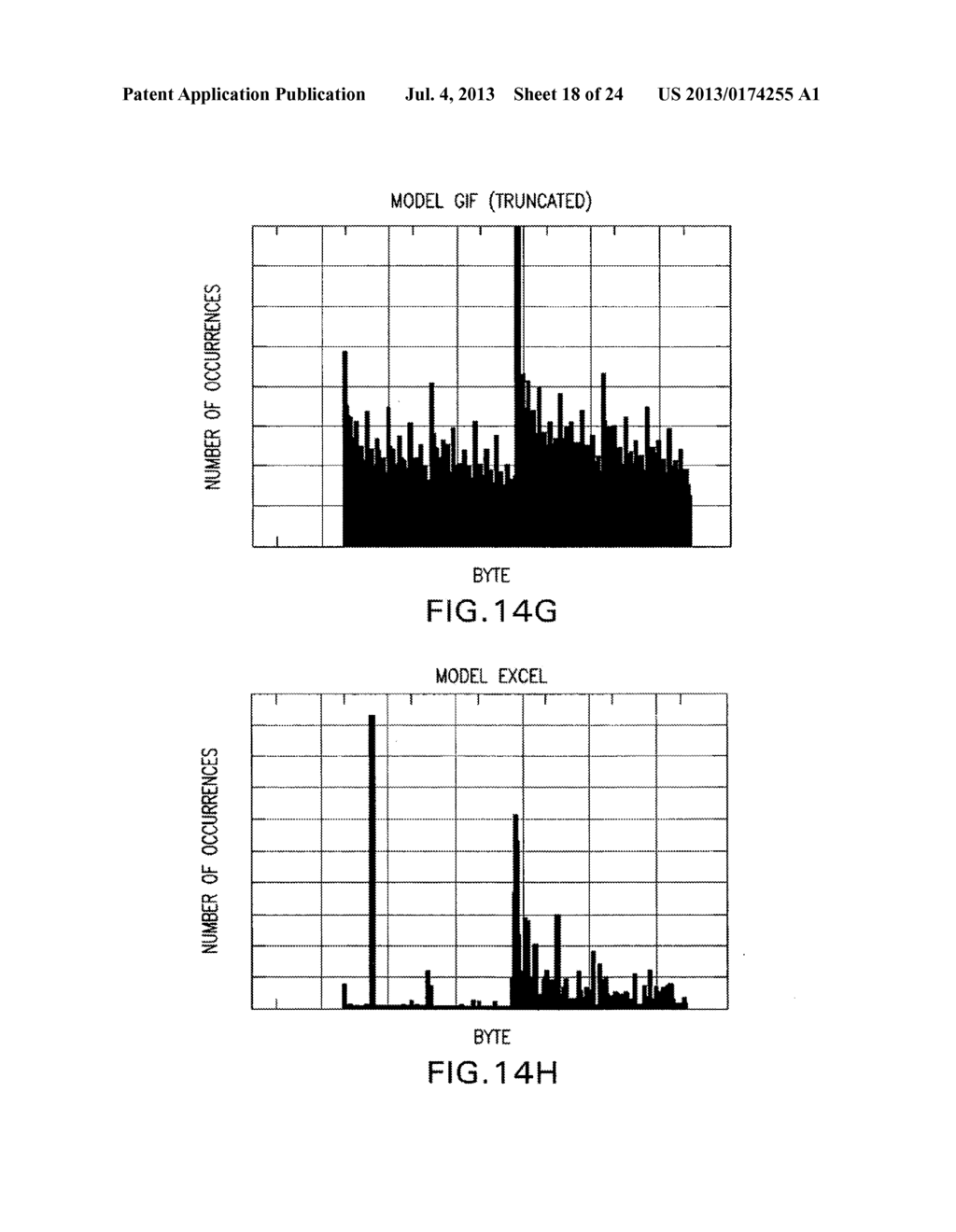 APPARATUS METHOD AND MEDIUM FOR TRACING THE ORIGIN  OF NETWORK     TRANSMISSIONS USING N-GRAM DISTRIBUTION OF  DATA - diagram, schematic, and image 19