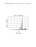 APPARATUS METHOD AND MEDIUM FOR TRACING THE ORIGIN  OF NETWORK     TRANSMISSIONS USING N-GRAM DISTRIBUTION OF  DATA diagram and image