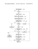 APPARATUS METHOD AND MEDIUM FOR TRACING THE ORIGIN  OF NETWORK     TRANSMISSIONS USING N-GRAM DISTRIBUTION OF  DATA diagram and image