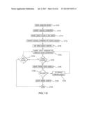 APPARATUS METHOD AND MEDIUM FOR TRACING THE ORIGIN  OF NETWORK     TRANSMISSIONS USING N-GRAM DISTRIBUTION OF  DATA diagram and image