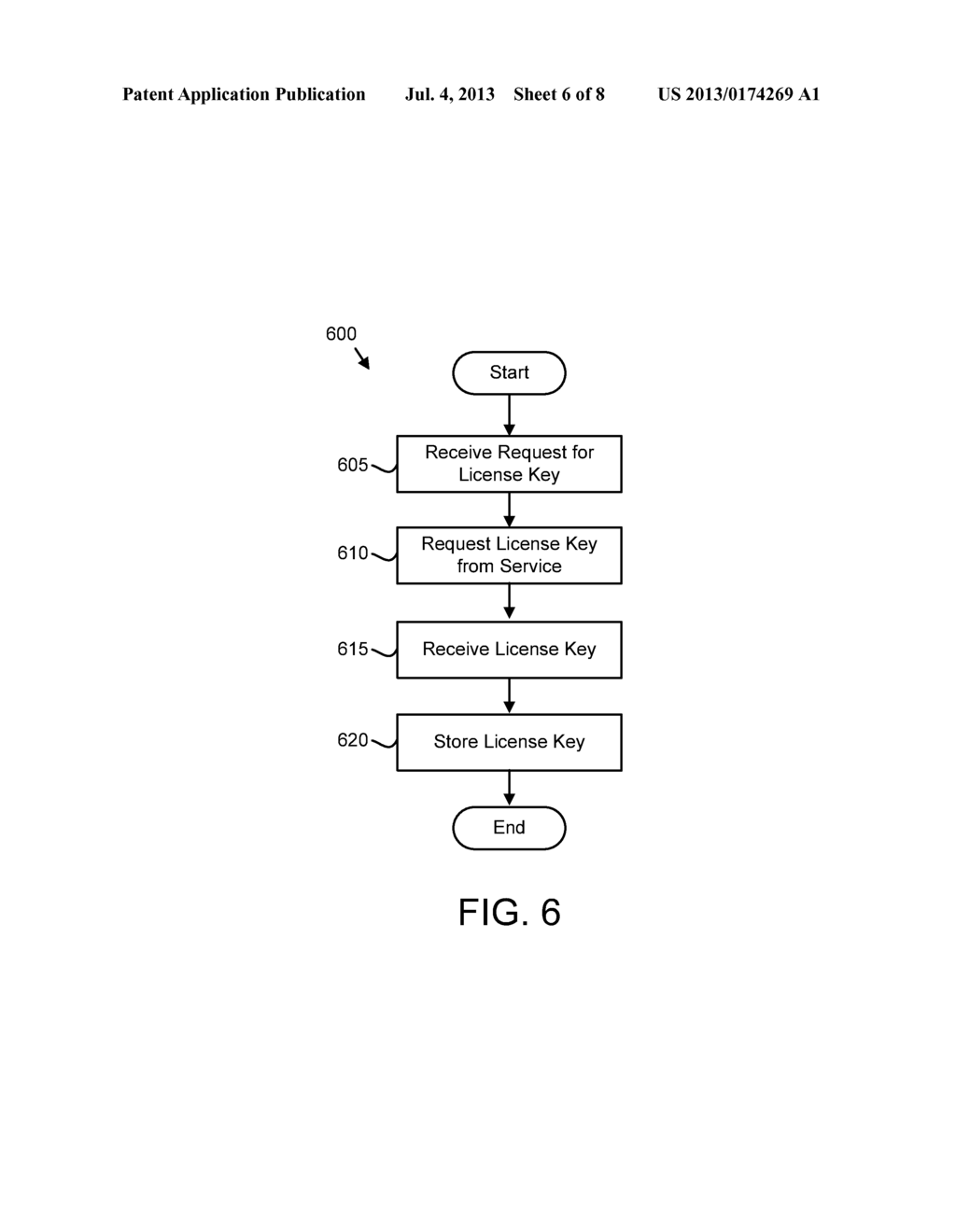 MANAGING LICENSE KEYS - diagram, schematic, and image 07