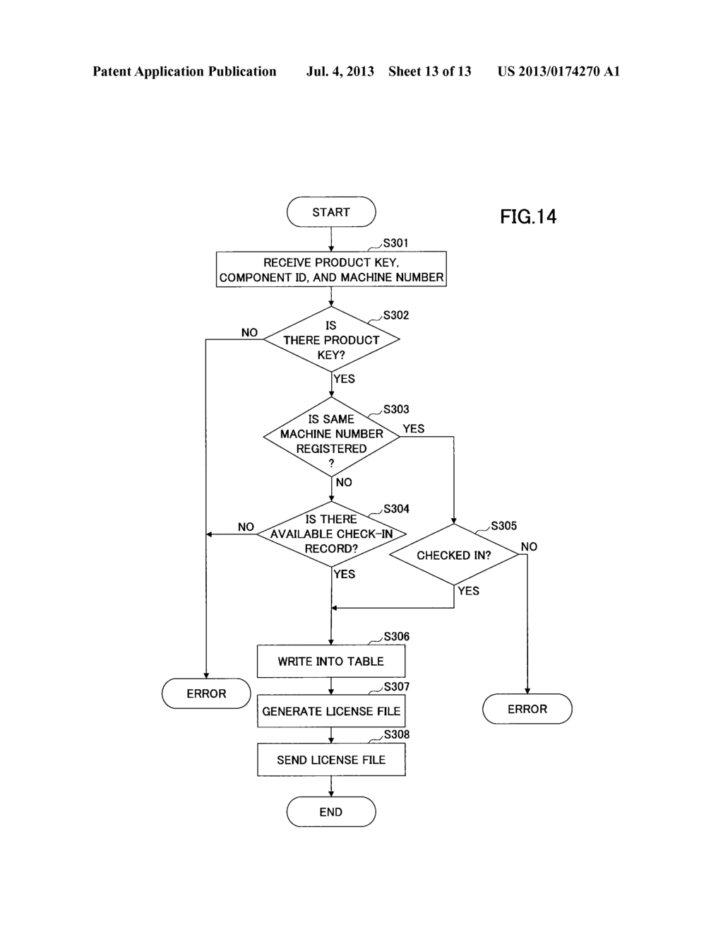 LICENSE INSTALL SUPPORT SYSTEM, LICENSE INSTALL SUPPORT METHOD - diagram, schematic, and image 14