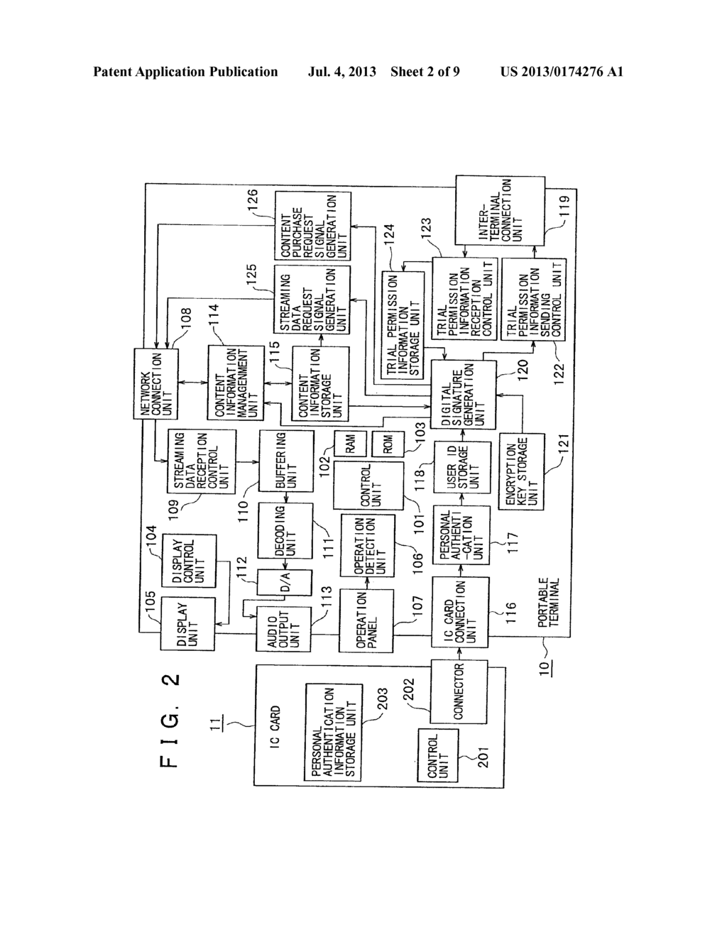 CONTENT DISTRIBUTION SYSTEM, CONTENT DISTRIBUTION METHOD, AND CLIENT     TERMINAL - diagram, schematic, and image 03