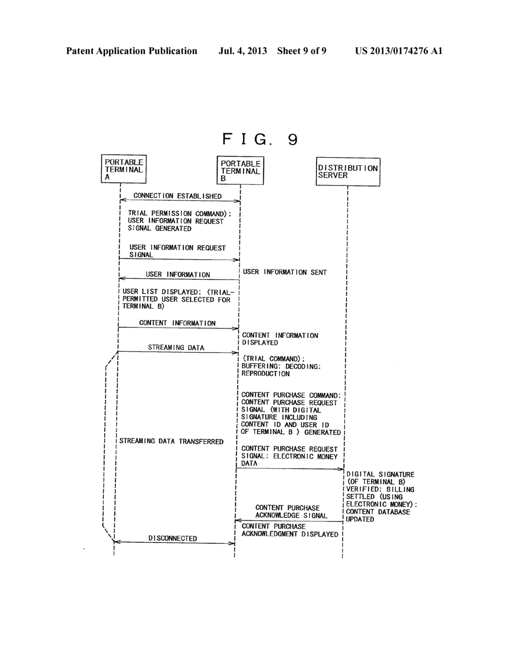 CONTENT DISTRIBUTION SYSTEM, CONTENT DISTRIBUTION METHOD, AND CLIENT     TERMINAL - diagram, schematic, and image 10