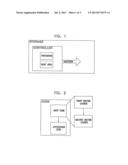 Secure Read-Write Storage Device diagram and image