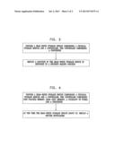 Secure Read-Write Storage Device diagram and image