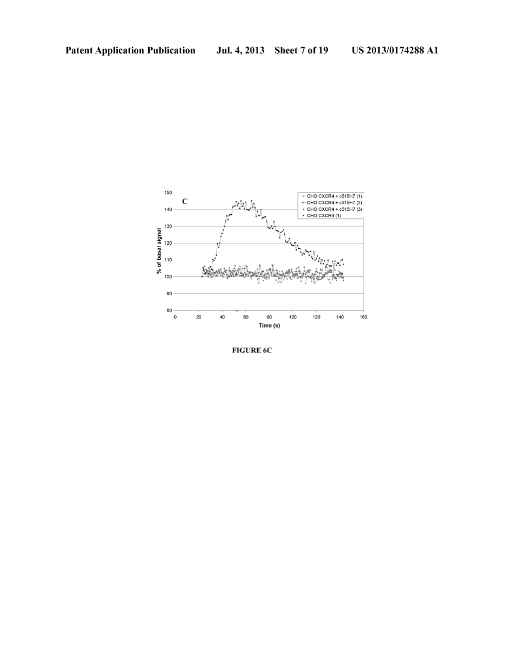 ANTIBODIES FOR THE TREATMENT OF HIV - diagram, schematic, and image 08