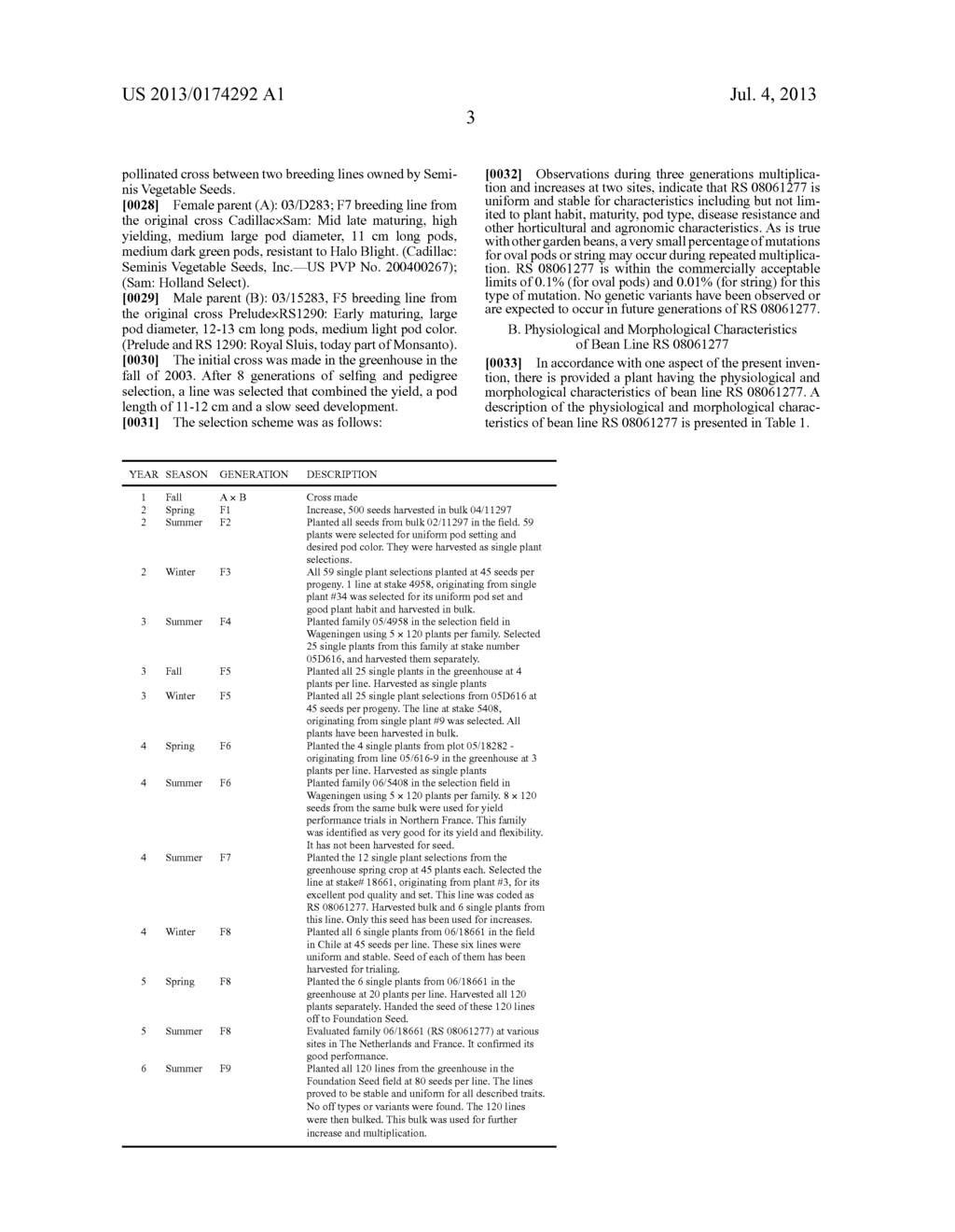 BEAN VARIETY RS 08061277 - diagram, schematic, and image 04