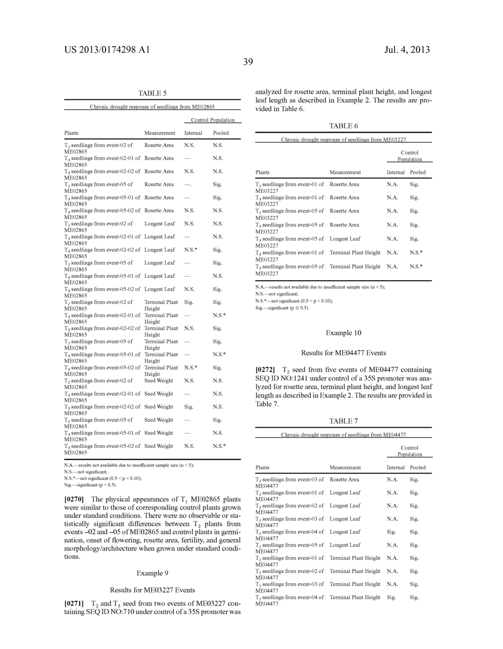 DROUGHT AND HEAT TOLERANCE IN PLANTS - diagram, schematic, and image 70