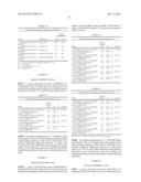 DROUGHT AND HEAT TOLERANCE IN PLANTS diagram and image